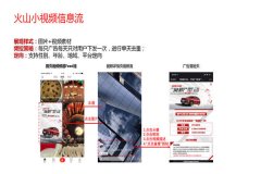 【狼界傳播】2021上海網絡媒體廣告價格表