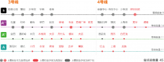 深圳地鐵廣告位價位回報率高的原因-狼界傳播